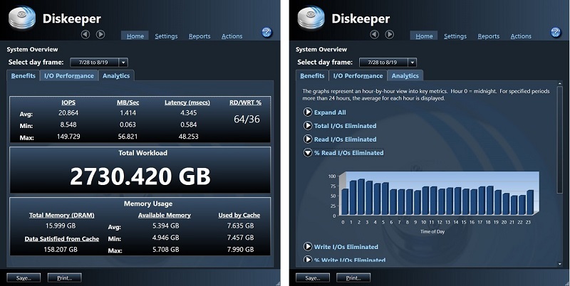 Diskeeper Professional Free Download